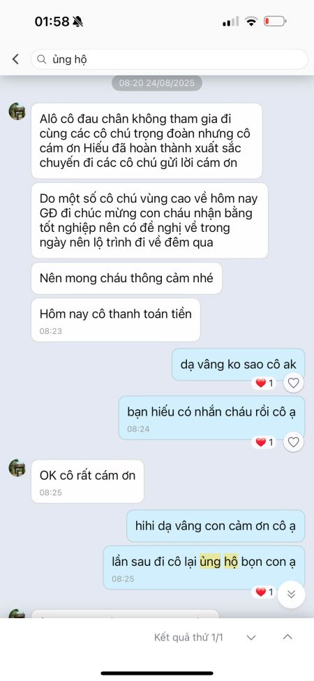 Đánh giá 2